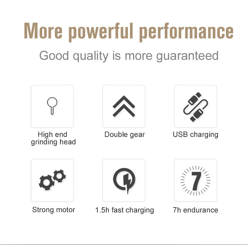 Cordless Pet Nail Trimmer – Rechargeable, Low-Noise Grinder with 2 Speeds